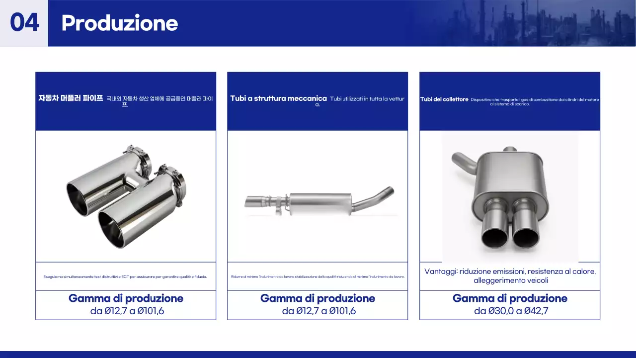 Presentazione dei prodotti industriali moderni blu