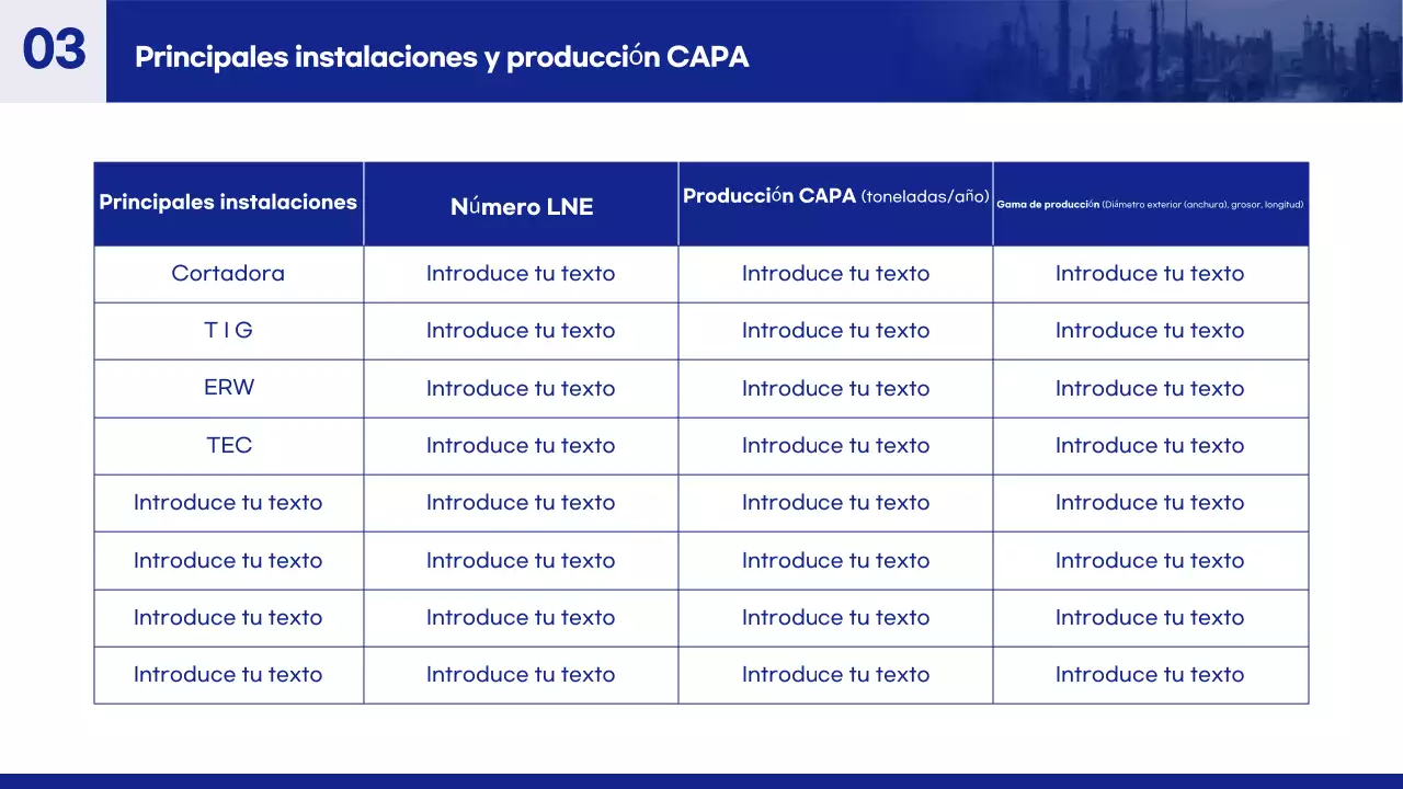 Presentamos los productos industriales Blue Modern