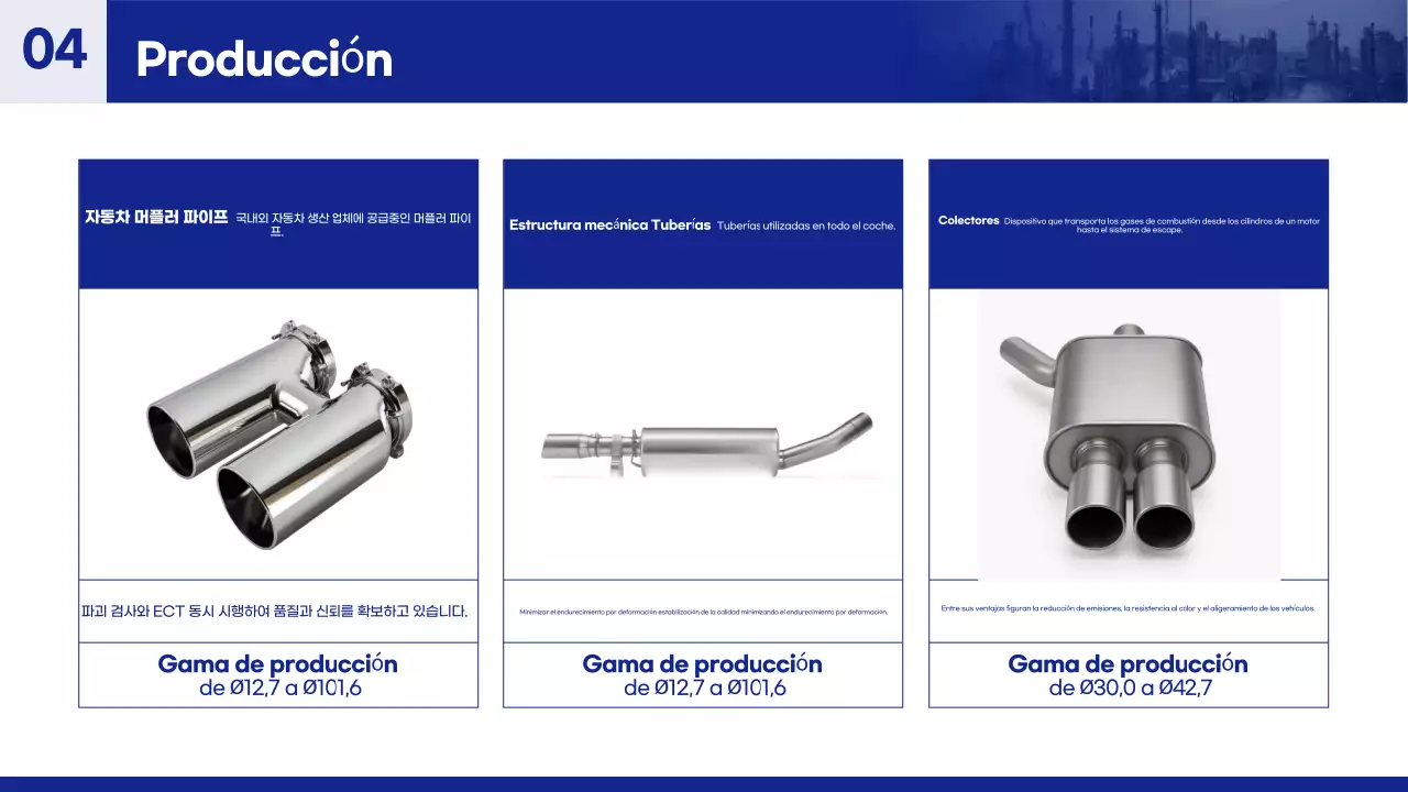 Presentamos los productos industriales Blue Modern