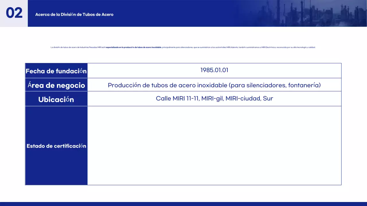 Presentamos los productos industriales Blue Modern