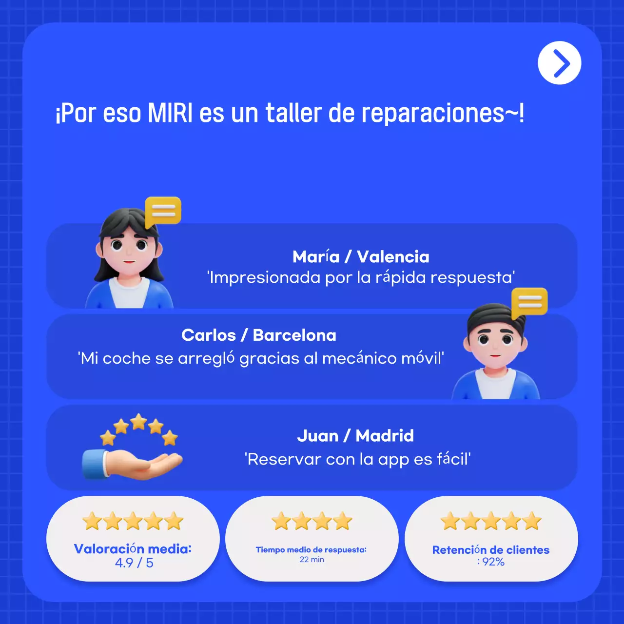 Anuncio de coche moderno azul