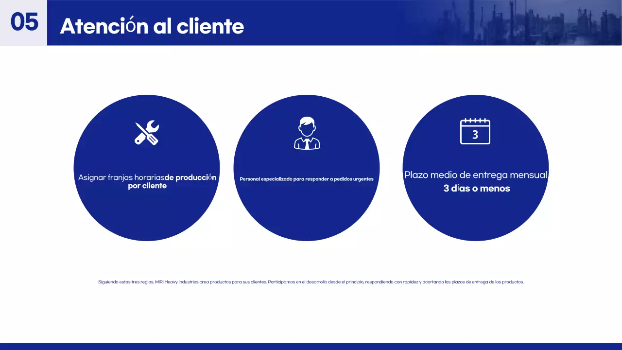 Presentamos los productos industriales Blue Modern