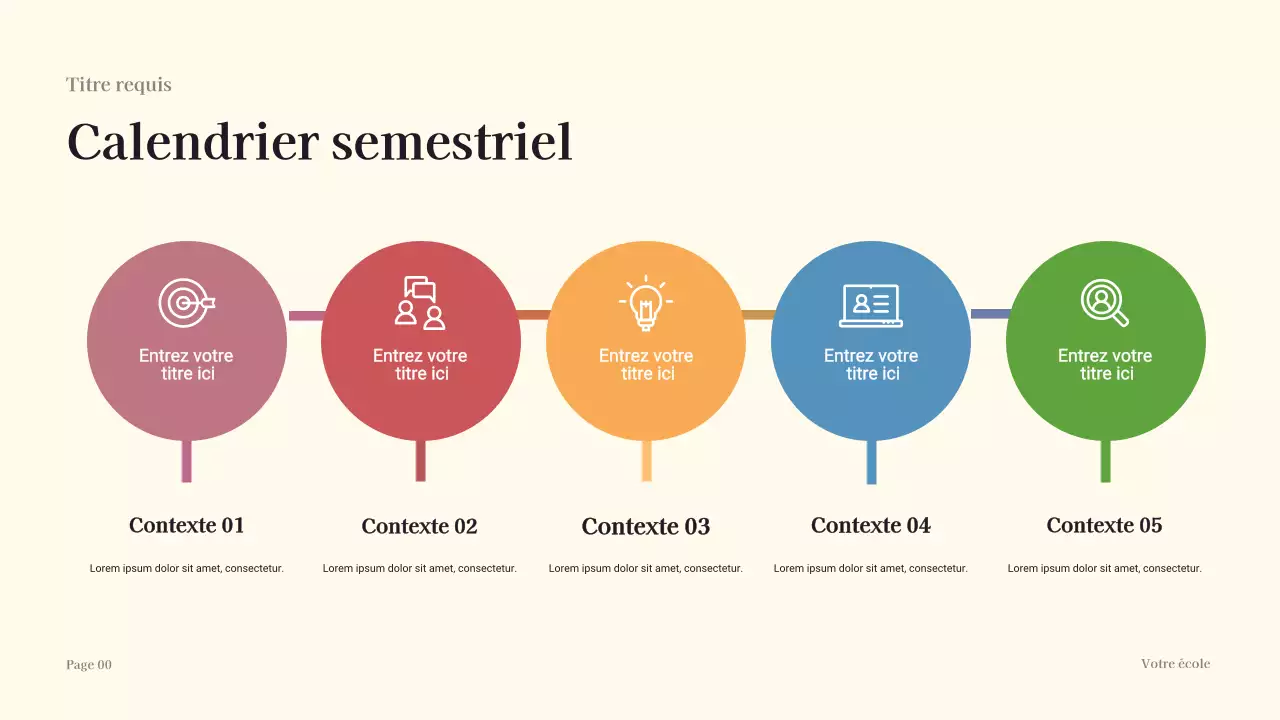 Présentation de la conception de l'aperçu de l'année scolaire