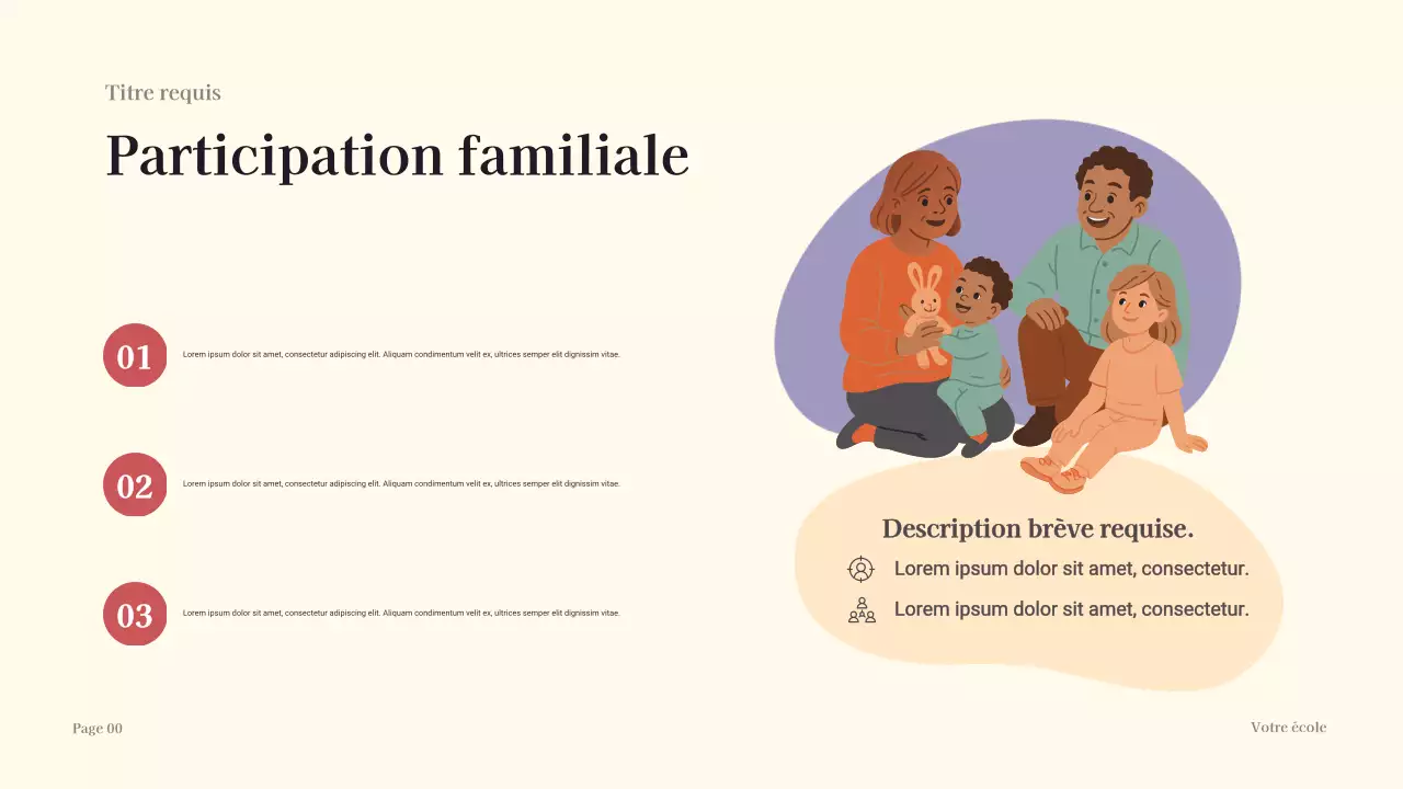 Présentation de la conception de l'aperçu de l'année scolaire