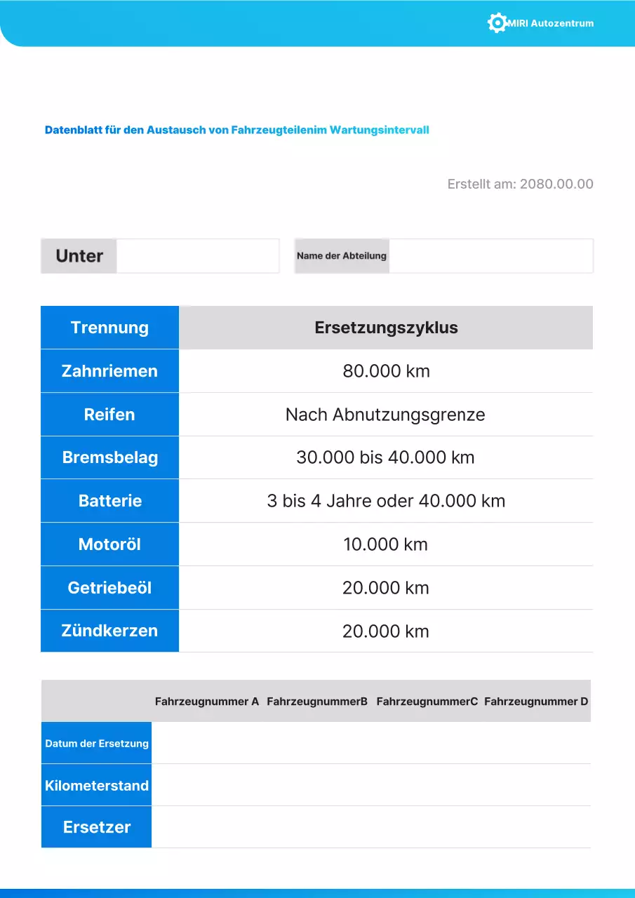 So pflegen und verwalten Sie Ihr blaues, sauberes Fahrzeug