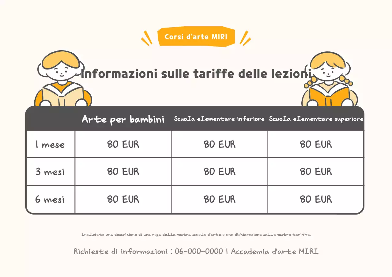 Reclutamento per la classe d'arte Orange Baby