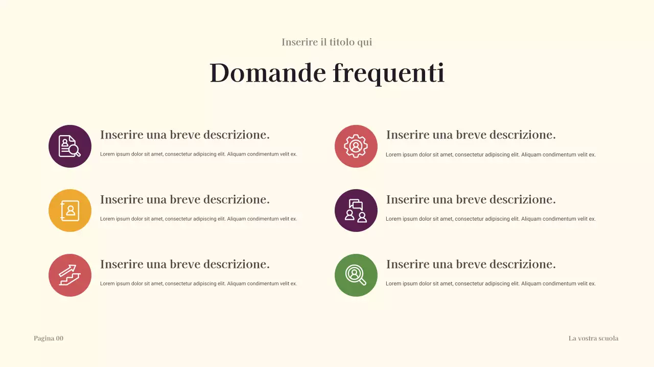 Presentazione del progetto di panoramica dell'anno scolastico