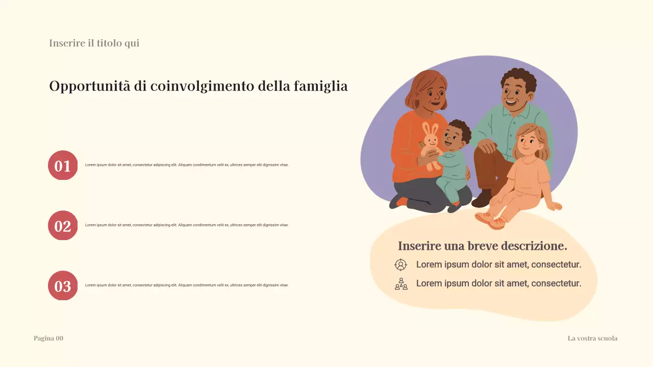 Presentazione del progetto di panoramica dell'anno scolastico