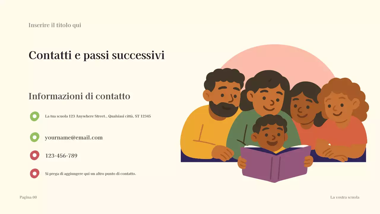 Presentazione del progetto di panoramica dell'anno scolastico