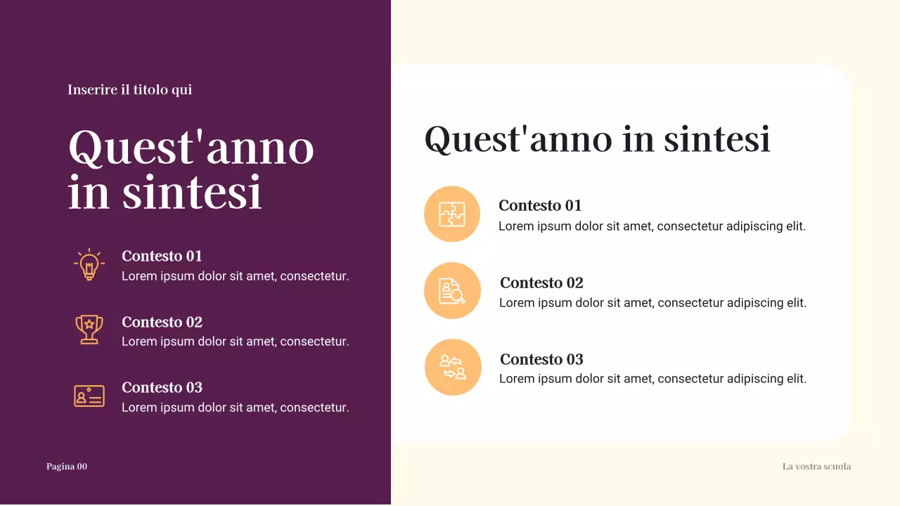 Presentazione del progetto di panoramica dell'anno scolastico