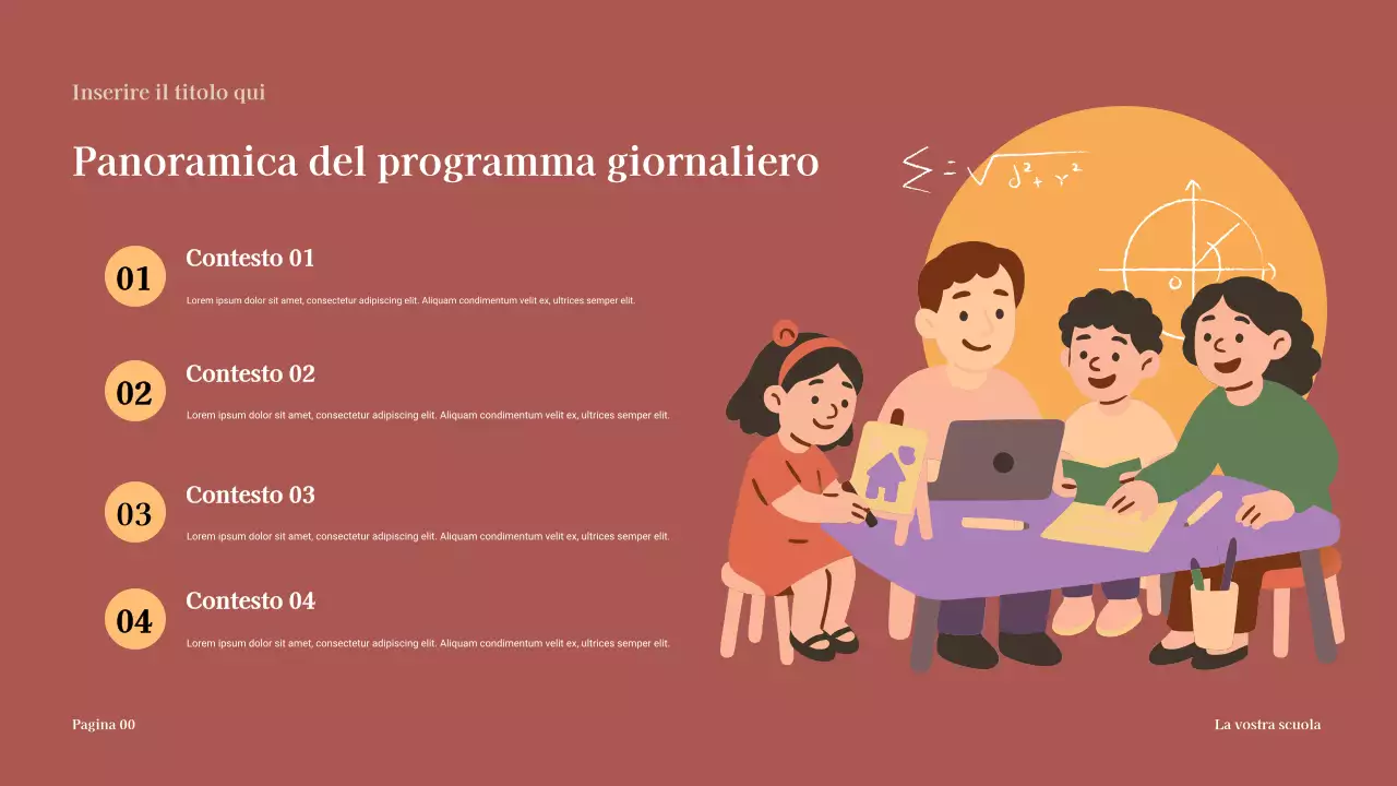 Presentazione del progetto di panoramica dell'anno scolastico