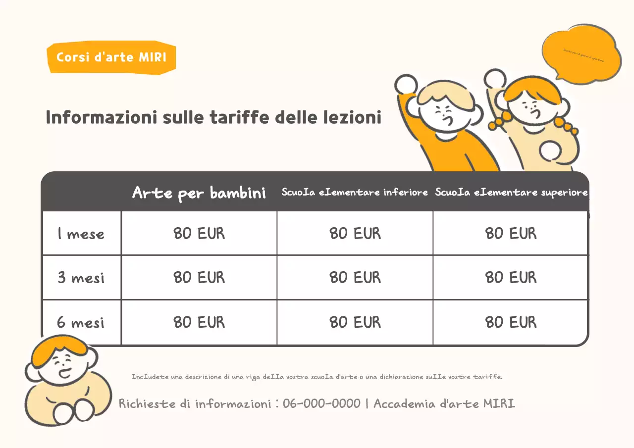 Reclutamento per la classe d'arte Orange Baby