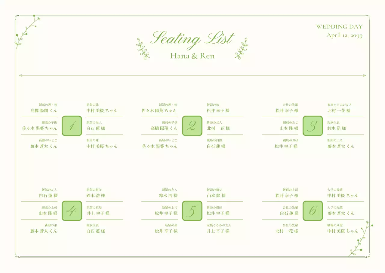 緑 シンプル ナチュラル結婚式席次表
