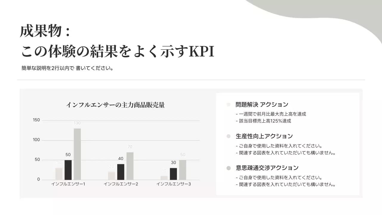 アイボリー シンプル ポートフォリオ プロフィール