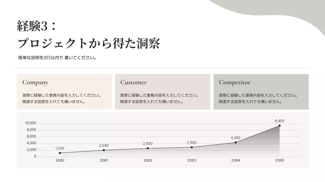 アイボリー シンプル ポートフォリオ プロフィール
