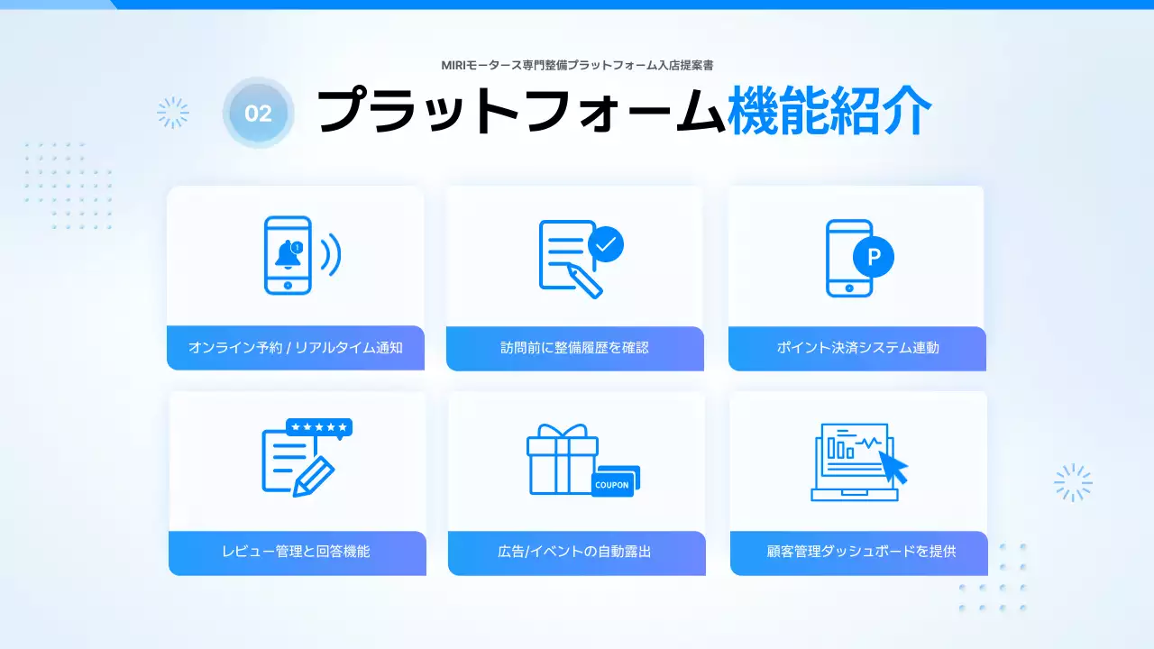 青 モダン 自動車 プレゼンテーション
