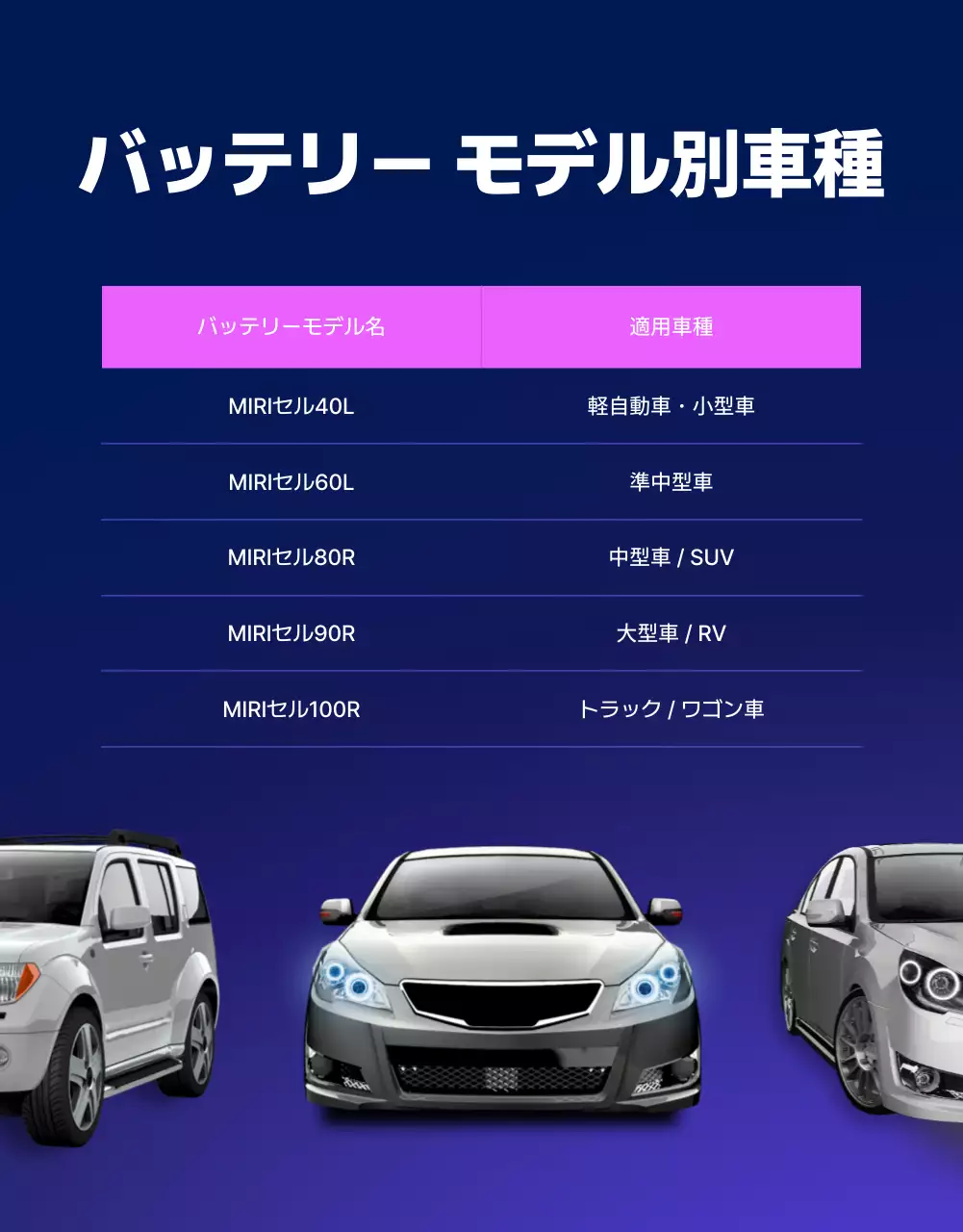 紫 モダン サービス ポスター