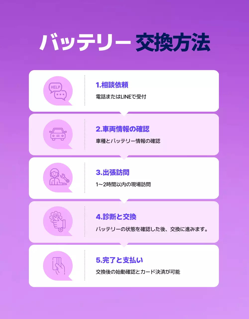 紫 モダン サービス ポスター