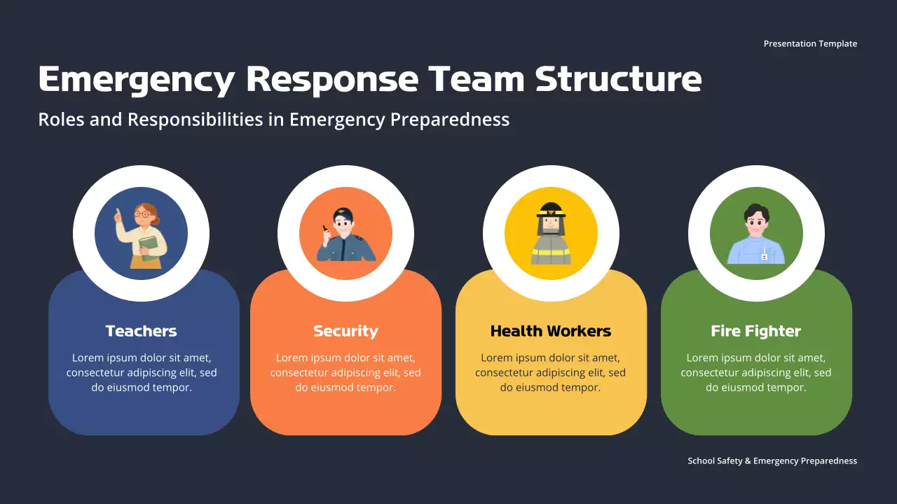 Orange Professional Safety at School Presentation