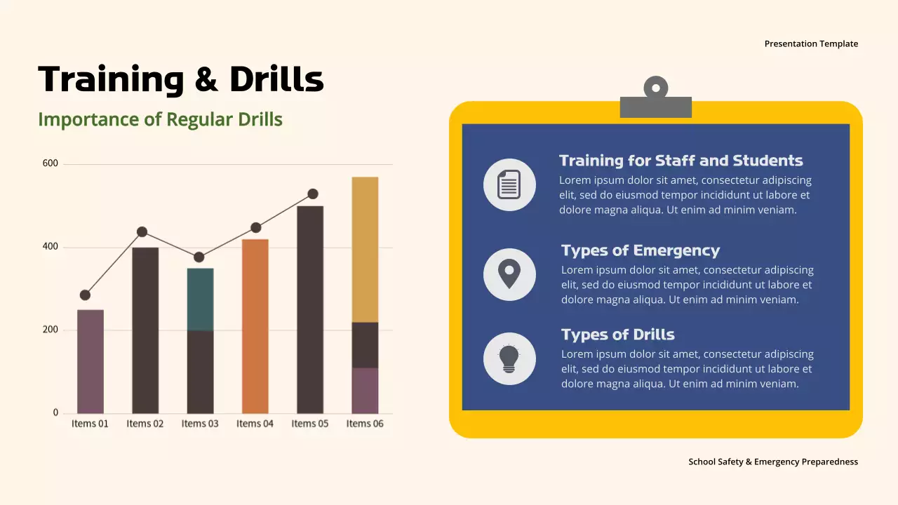 Orange Professional Safety at School Presentation