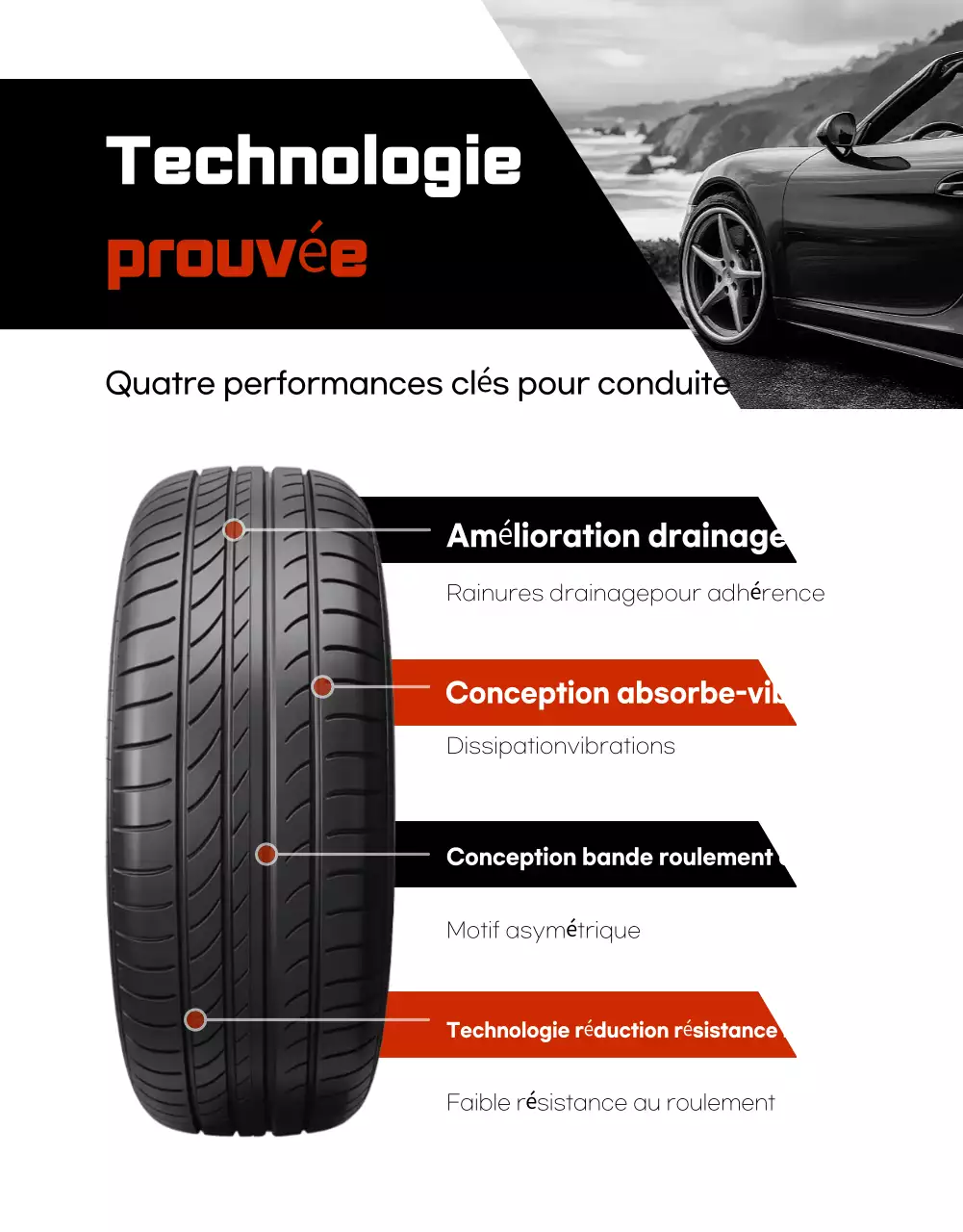 Annonce de vente de pneus de voiture noirs modernes