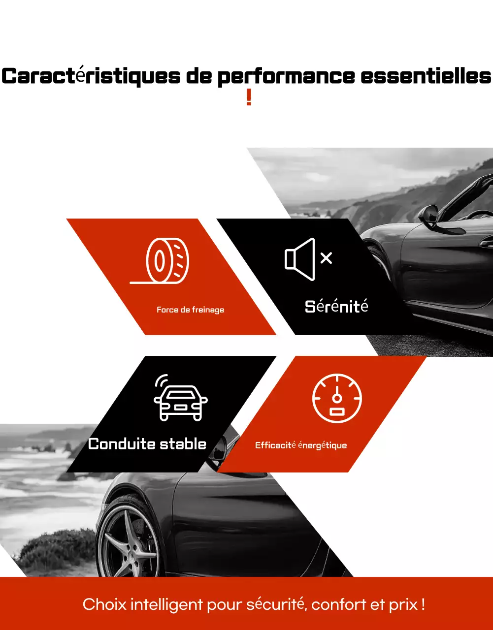 Annonce de vente de pneus de voiture noirs modernes