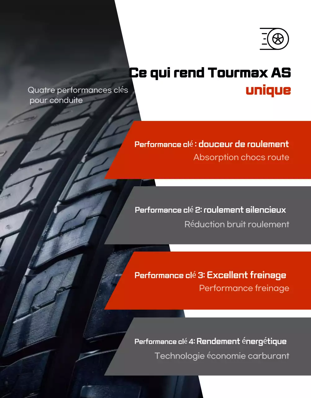 Annonce de vente de pneus de voiture noirs modernes