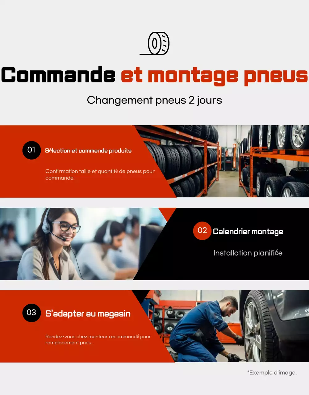 Annonce de vente de pneus de voiture noirs modernes