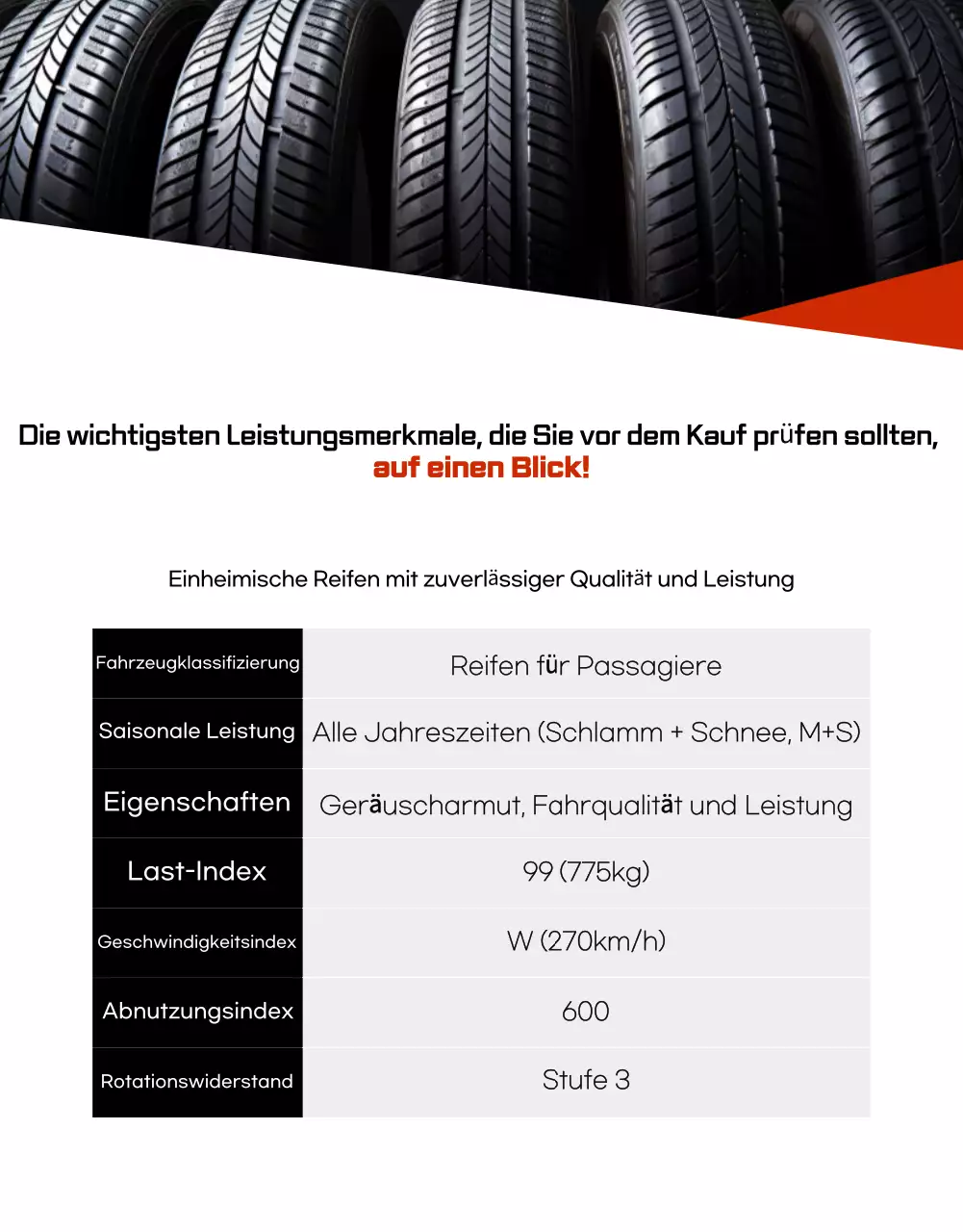 Schwarze moderne Autoreifen zu verkaufen Anzeige