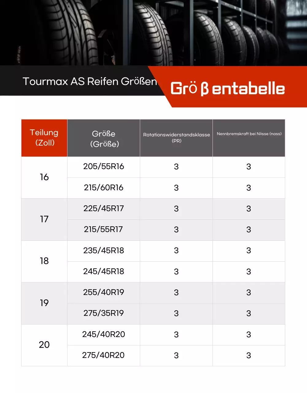 Schwarze moderne Autoreifen zu verkaufen Anzeige