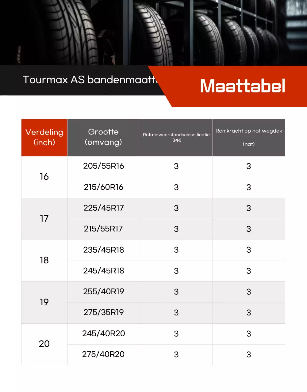 Advertentie voor zwarte moderne autobanden te koop