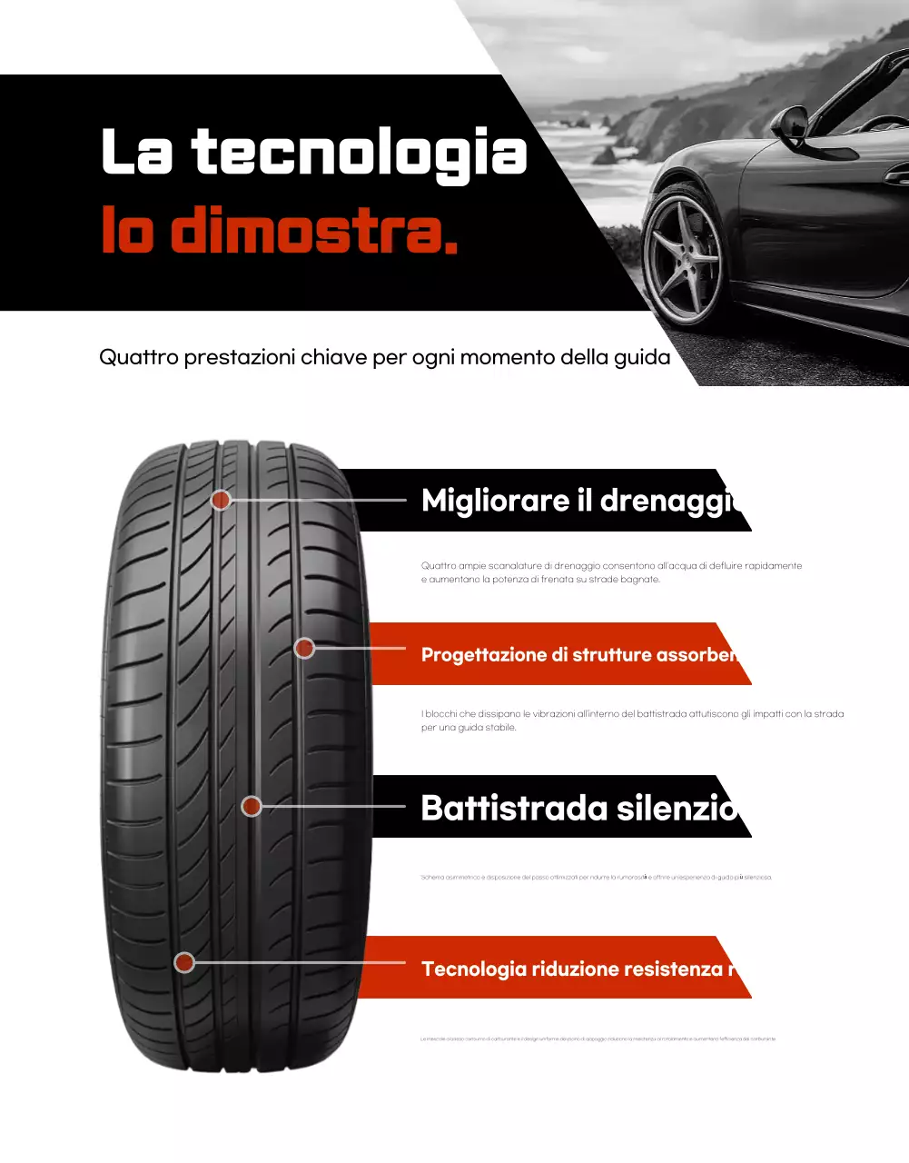Pubblicità di pneumatici neri moderni per auto in vendita