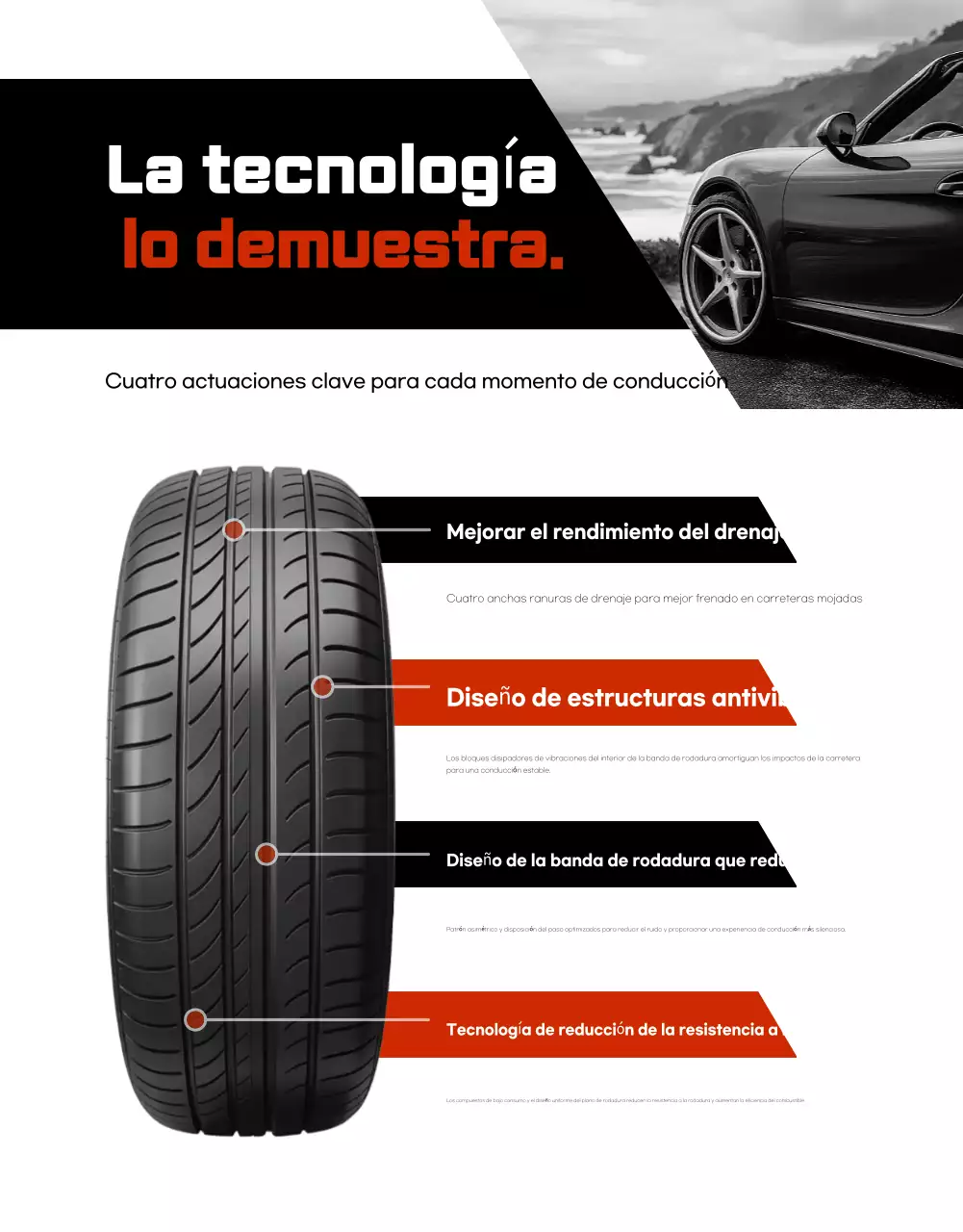 Anuncio de venta de neumáticos modernos negros para coche