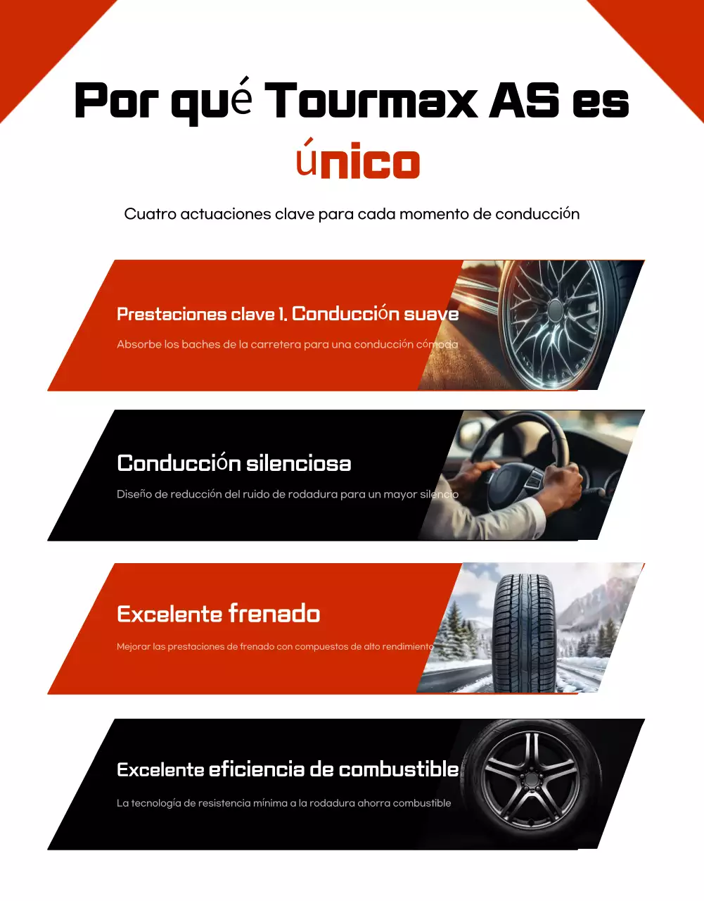 Anuncio de venta de neumáticos modernos negros para coche