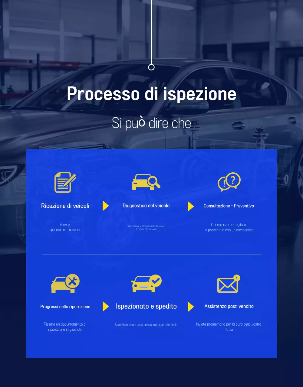 Pubblicità di Blue Modern Auto Repair