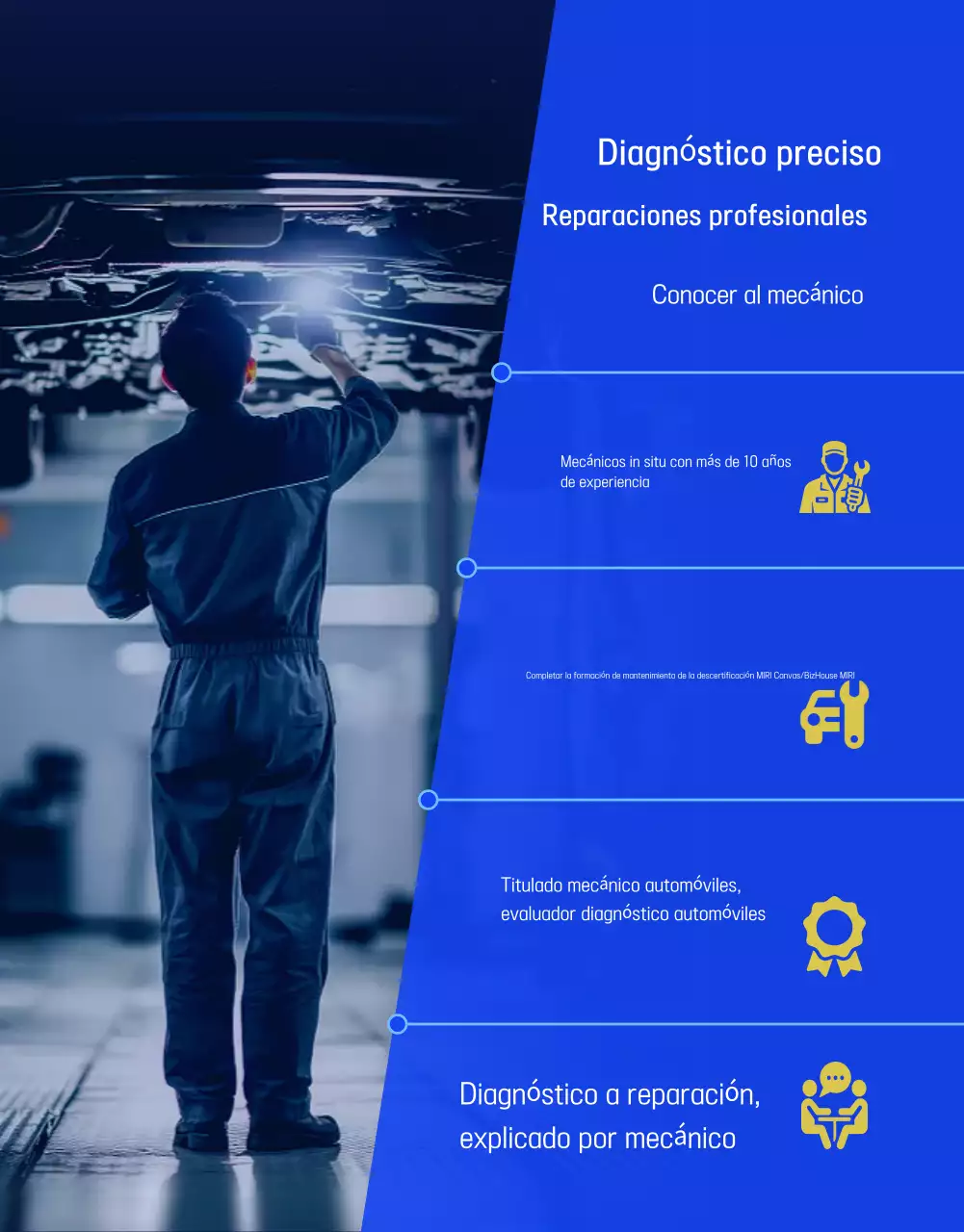 Anuncio de Blue Modern Auto Repair