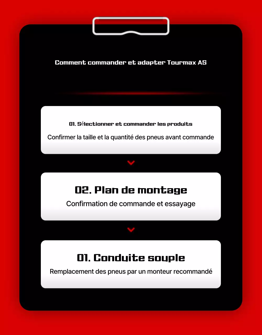 publicité pour une voiture moderne rouge