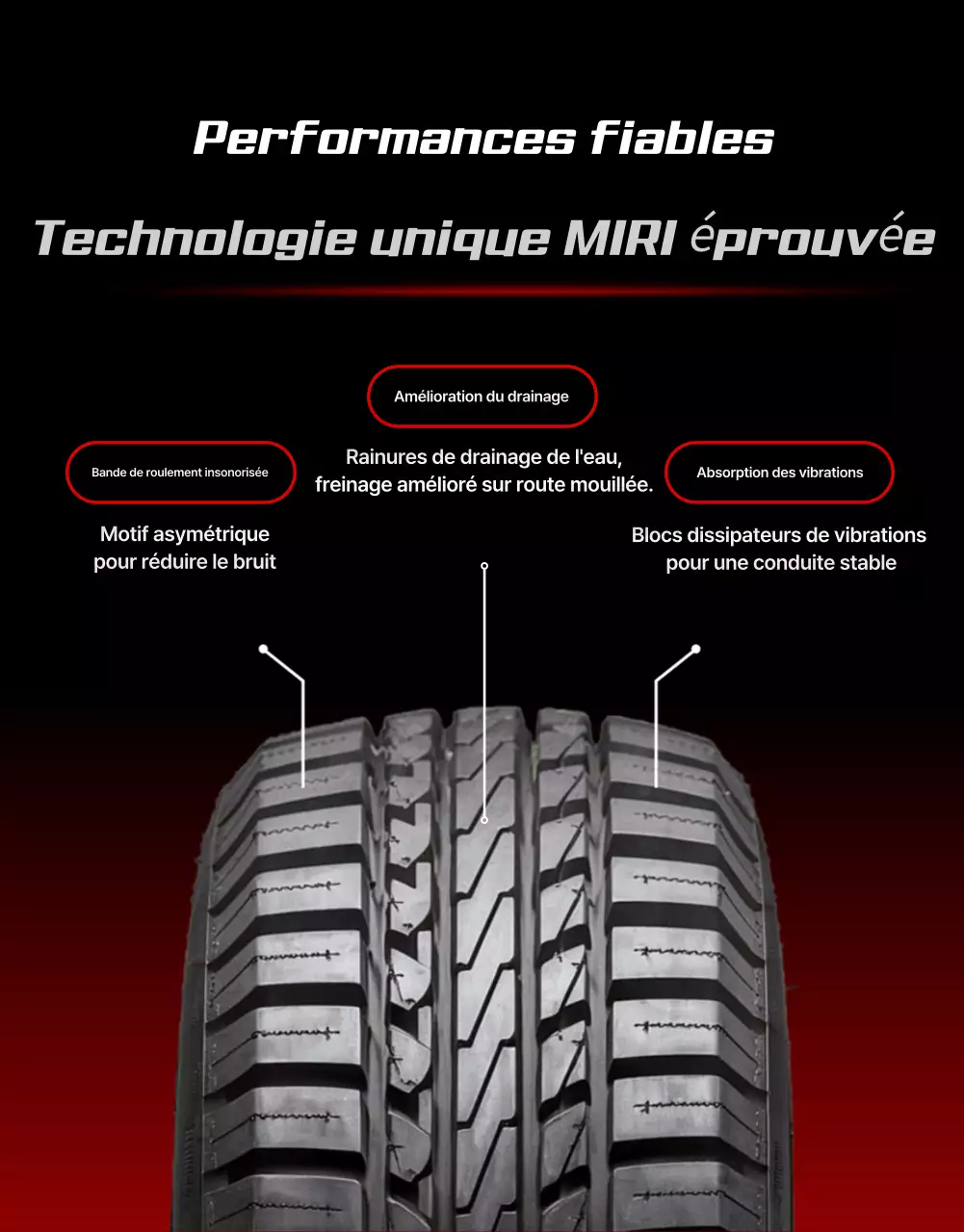 publicité pour une voiture moderne rouge