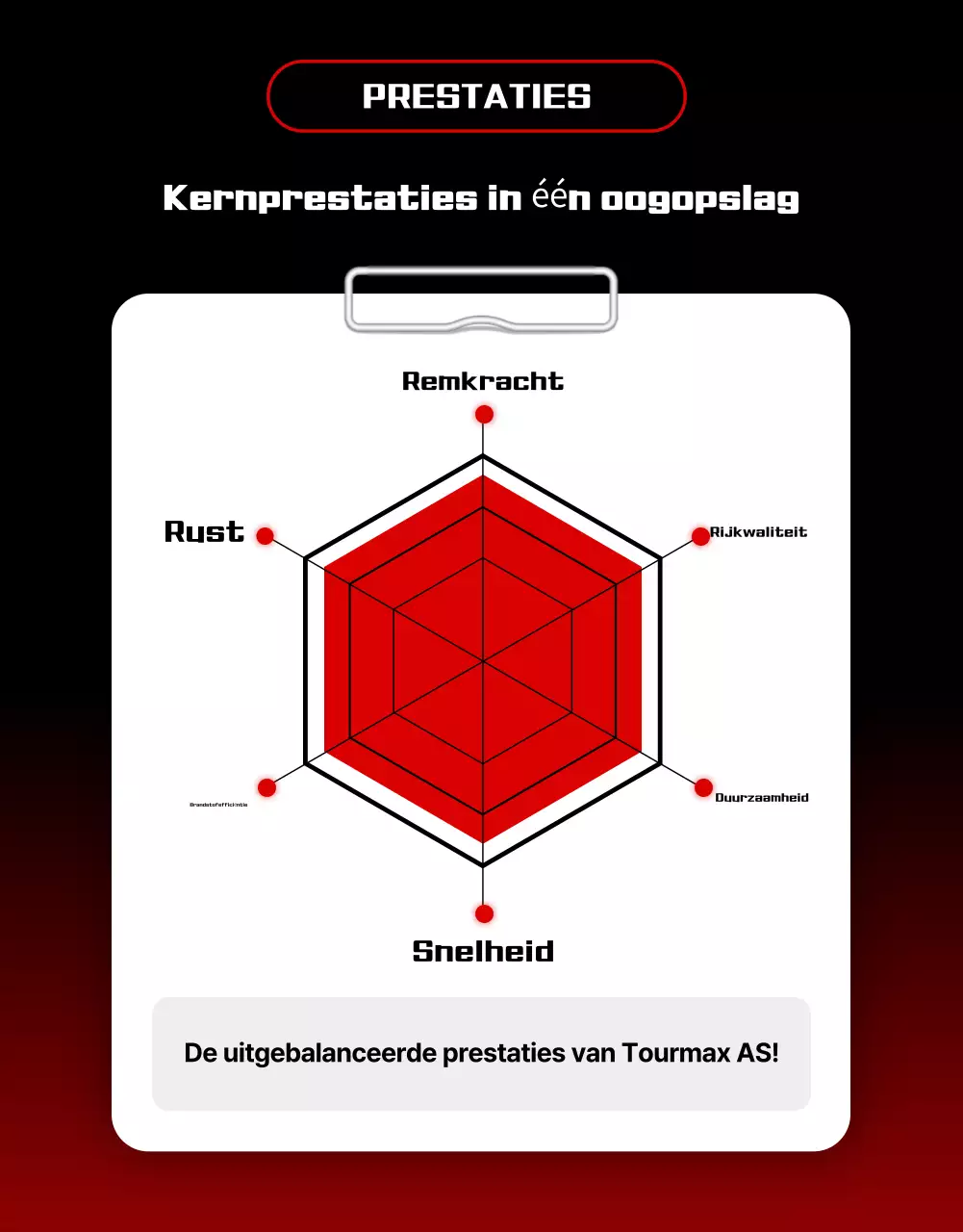 rode moderne auto reclame