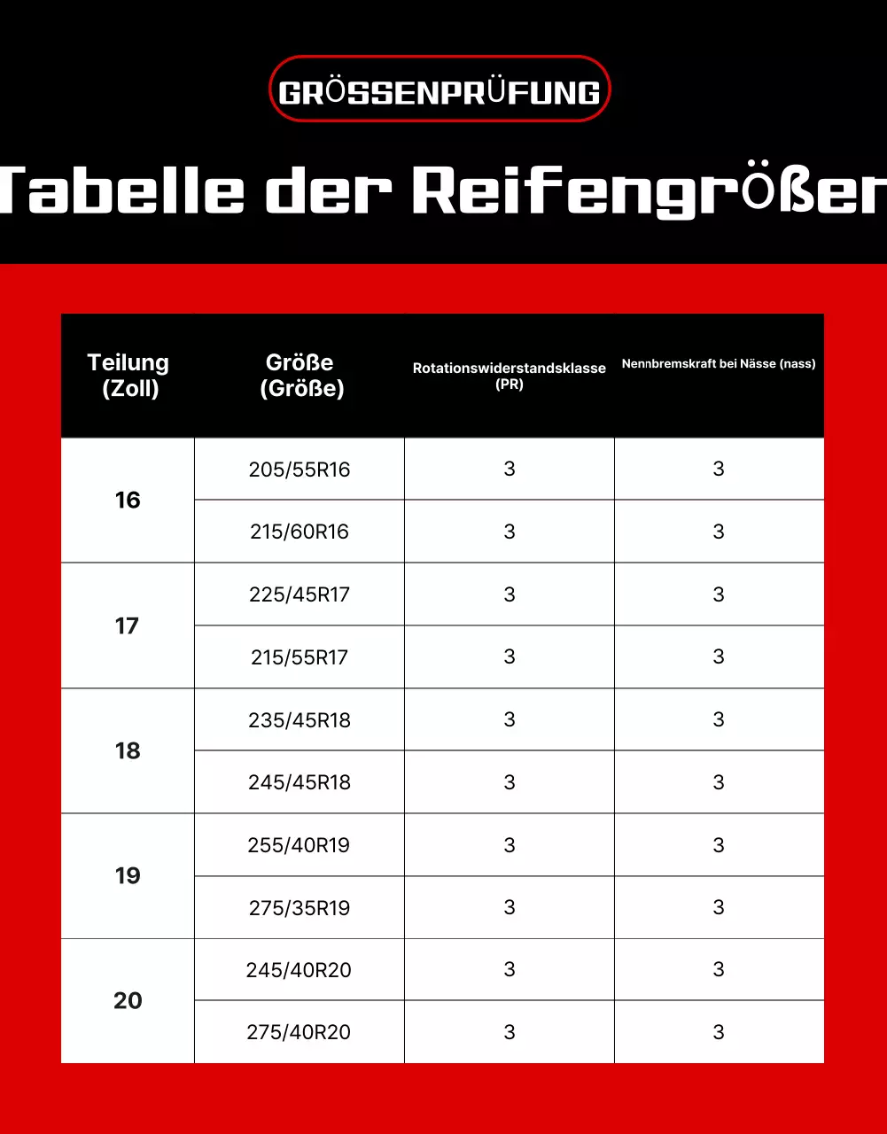 rote moderne Autowerbung