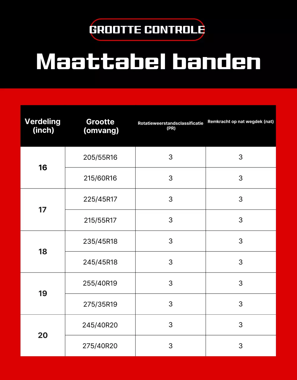 rode moderne auto reclame