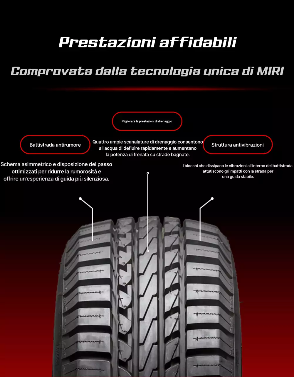 pubblicità di auto moderna rossa