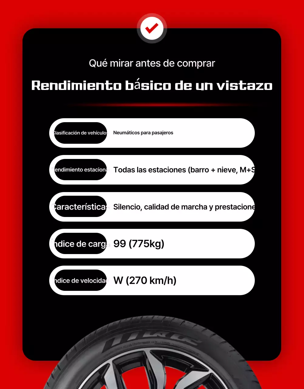 Anuncio de coche moderno rojo