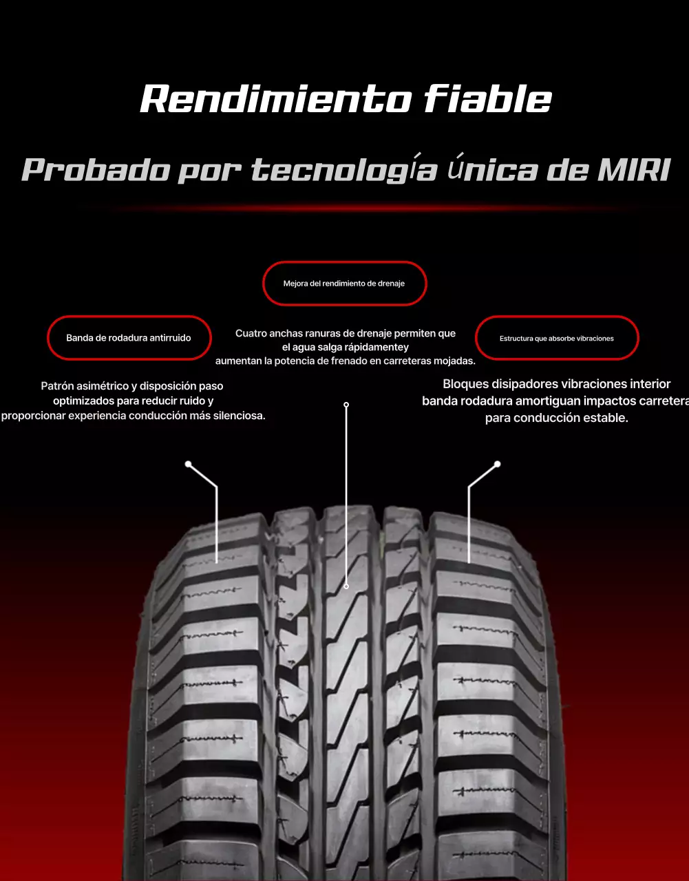 Anuncio de coche moderno rojo