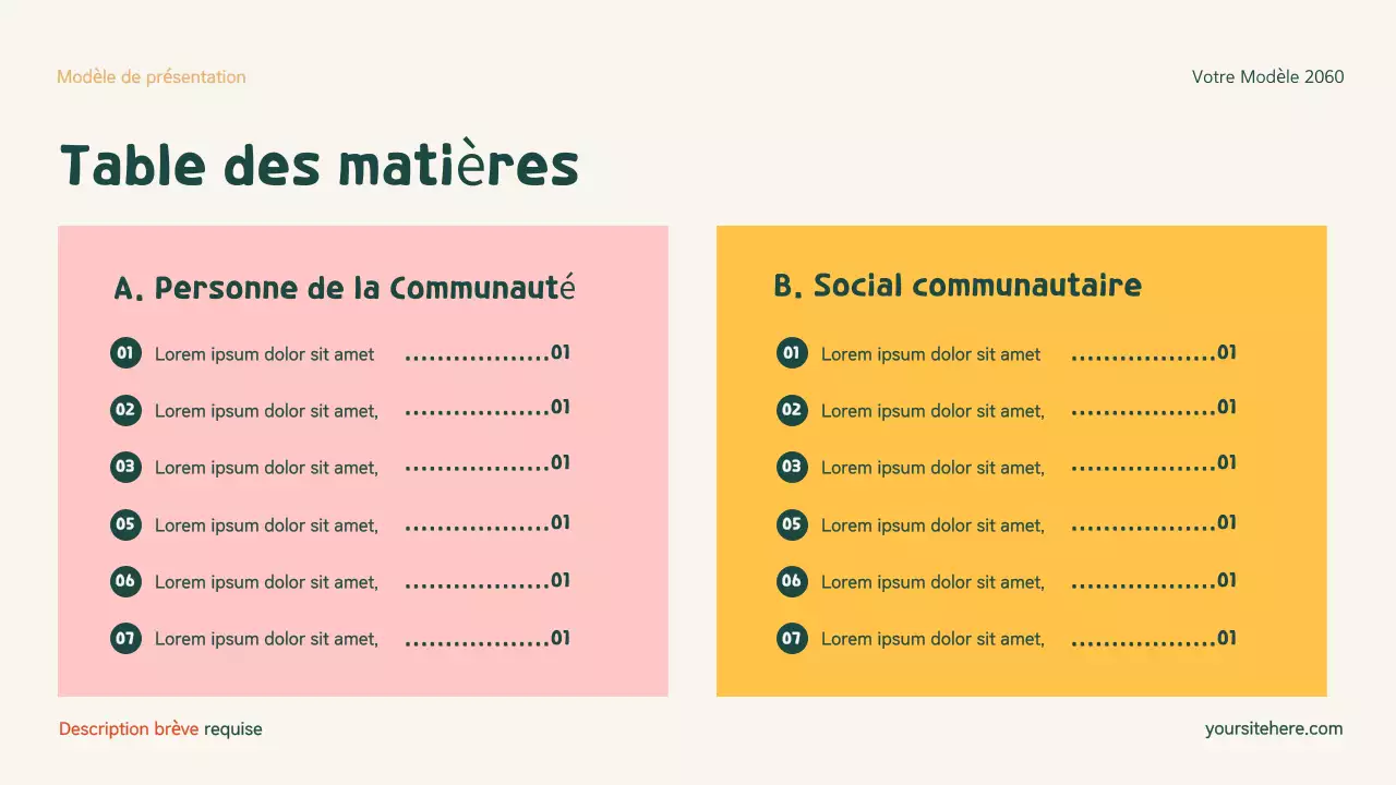 Présentation de la famille moderne et de l'inclusion verte et orange