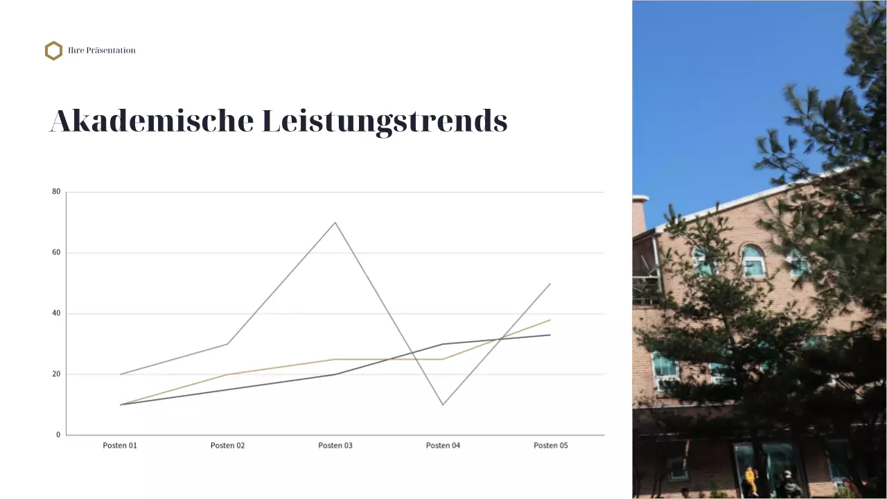 Präsentation der Vision und Ziele der Navy Classic School