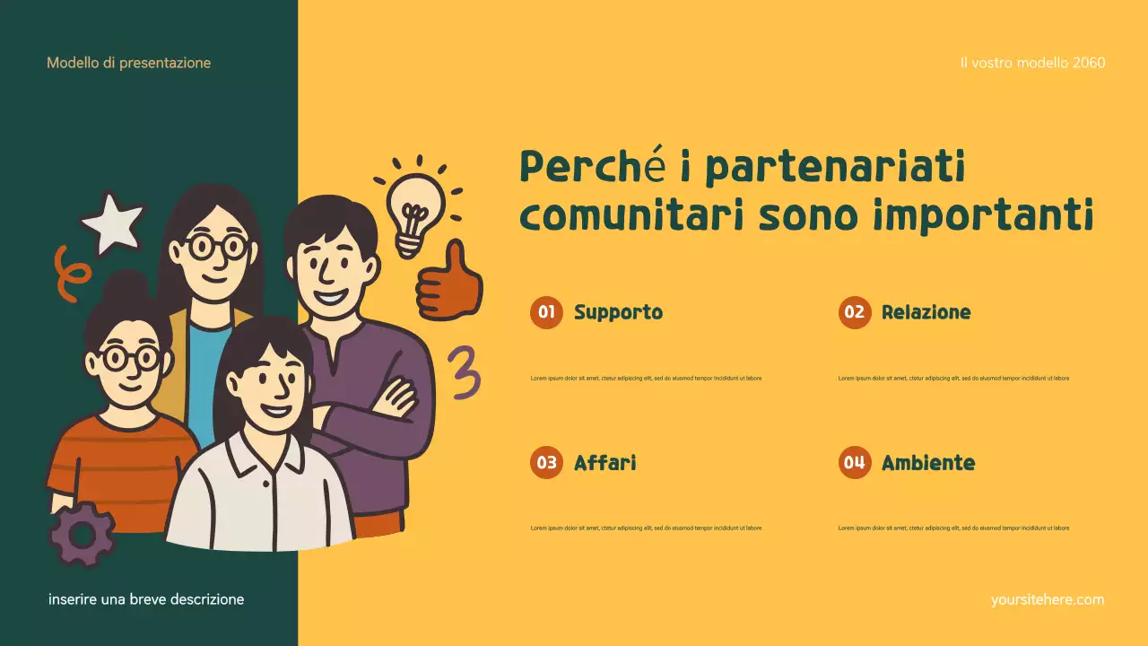 Presentazione sulla famiglia moderna e inclusiva verde e arancione