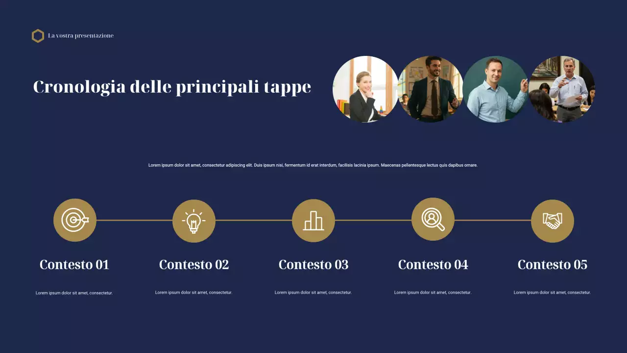 Presentazione della visione e degli obiettivi della Navy Classic School