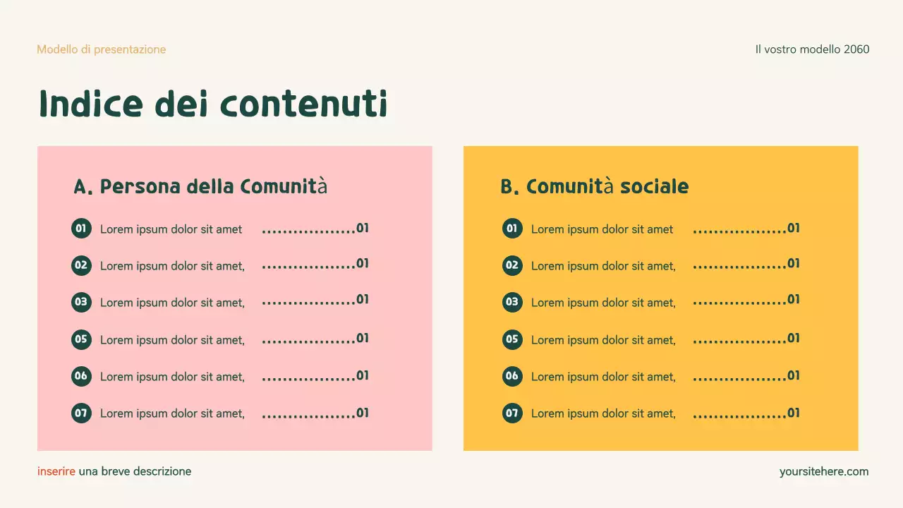 Presentazione sulla famiglia moderna e inclusiva verde e arancione