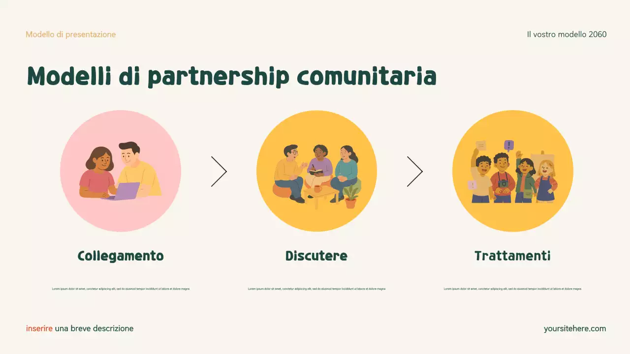 Presentazione sulla famiglia moderna e inclusiva verde e arancione